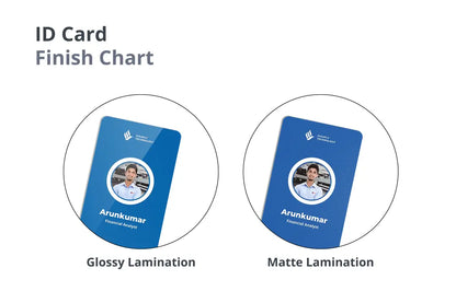 ID Card and Standard Holder Combo - Edgeeva Innovations